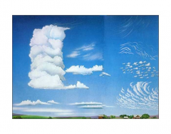 VARIOUS TYPES OF CLOUDS