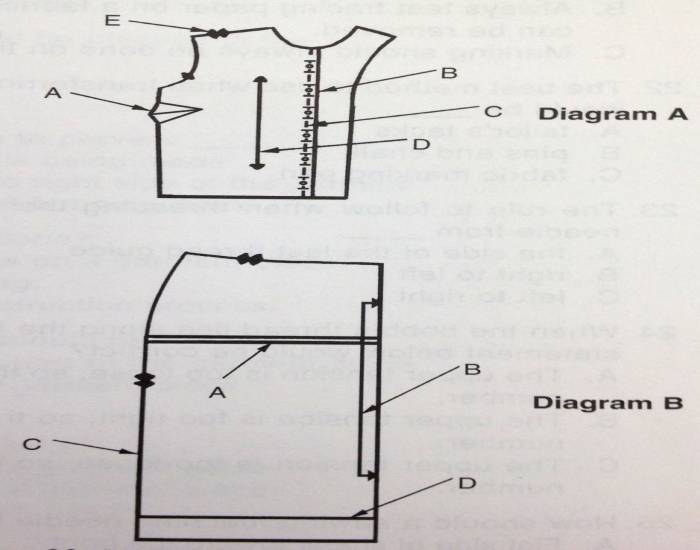 Sewing Pattern Parts Quiz