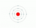 Diagram of an Atom