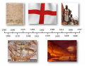 History of England 1066-1707