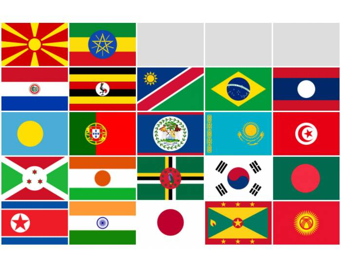 Circle-less Flags Quiz - By GeoEarthling