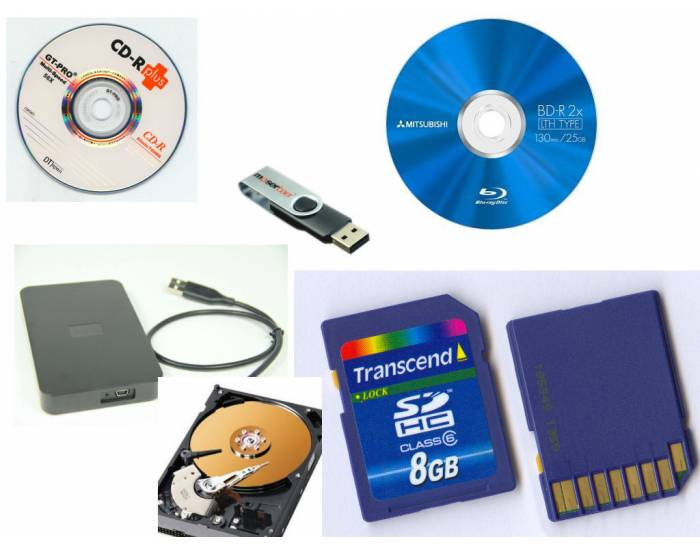Storage Devices Quiz