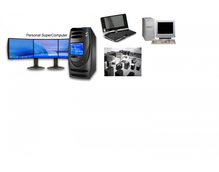 Computer Types Quiz types of computer Quiz