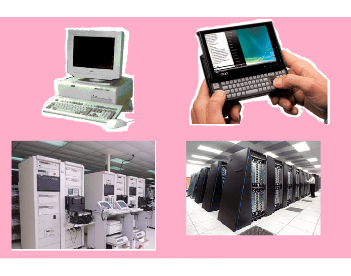 Computer Types Quiz Types Of Computers Quiz