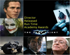 Top Films: The Dark Knight