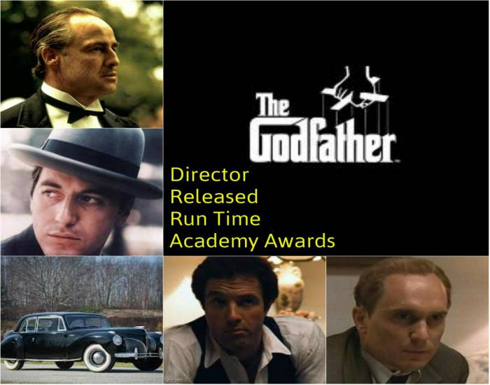 Top Films: The Godfather Quiz