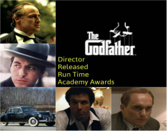 Top Films: The Godfather