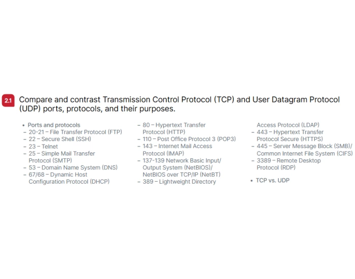 CompTIA A+ 220-1201 Ports Memorization Quiz