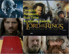 Top Films: LOTR: The Return of the King