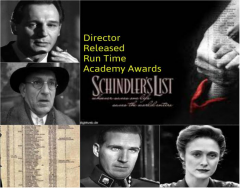 Top Films: Schindler's List