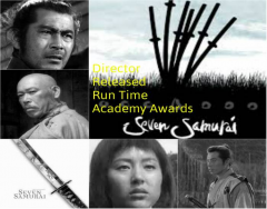 Top Films: Seven Samurai