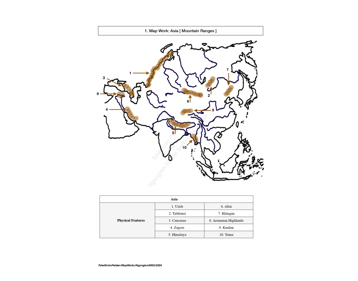 asian mountain range — Printable Worksheet