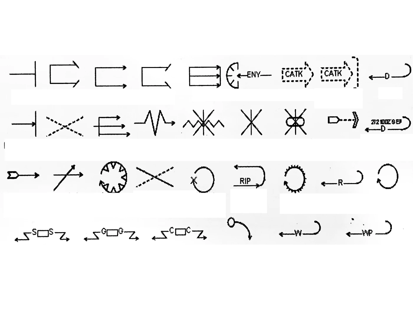 NATO Mission Task Verb Symbols — Printable Worksheet