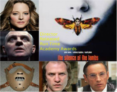 Top Films: The Silence of the Lambs