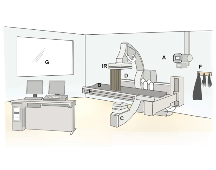 Normal Rug Fluoro Radiographic/Fluoro System Quiz