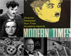 Top Films: Modern Times