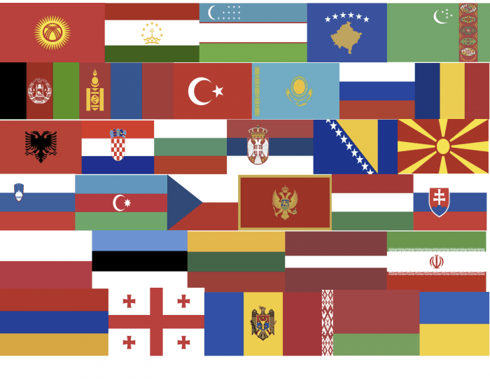 Flags of Eurasia Quiz