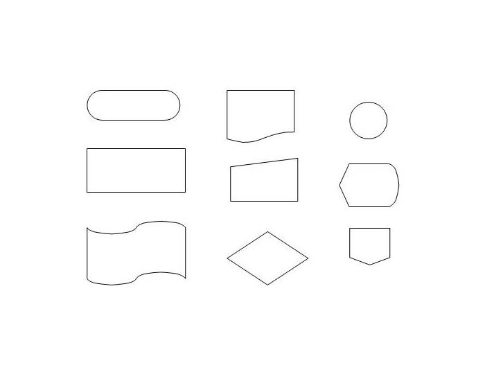 Simbolos Diagramas Quiz