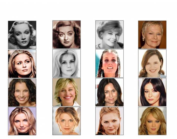 D Female Actor Actresses Beginning with D Quiz