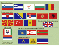 Flags of the Balkan states