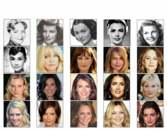 Actresses Beginning with H