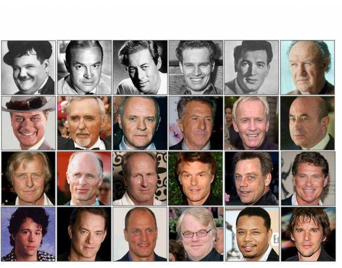 H Actor Actors Beginning with H Quiz