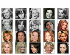 Actresses Beginning with R