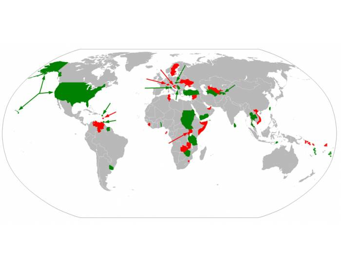 Olympic Games IOC Country Codes V: SKM-ZIM Olympic country codes