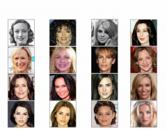 Actresses Beginning with C