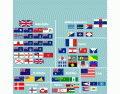 Bandeiras de regiões autônomas da Rússia Quiz