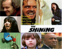 Top Films: The Shining