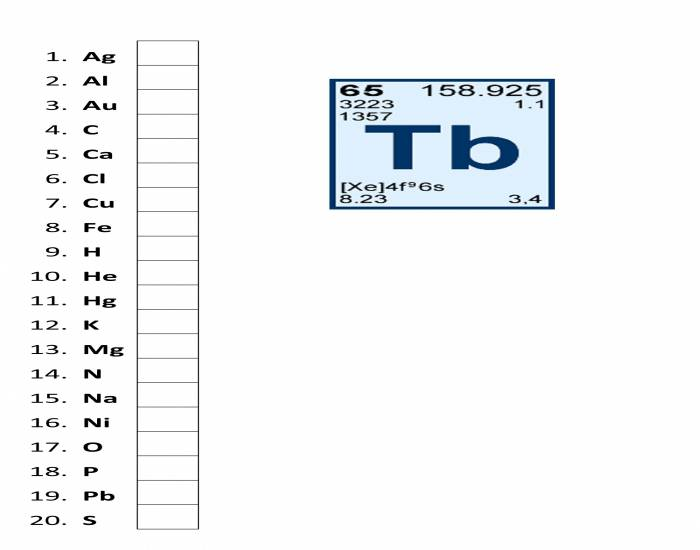 Periodic Table Elements Quiz
