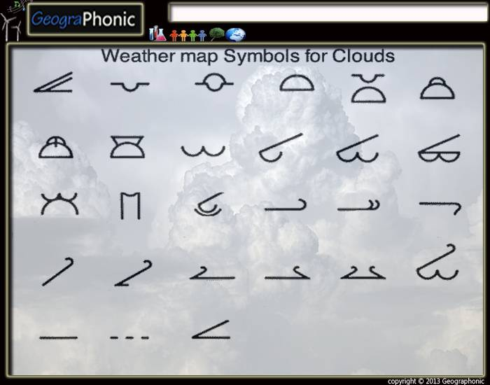 Weather Map Symbols For Clouds Quiz weather-map-symbols-for-clouds-quiz