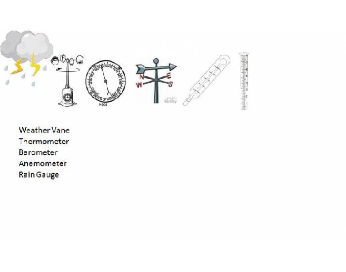 Weather Instruments Games at Joan Byrd blog
