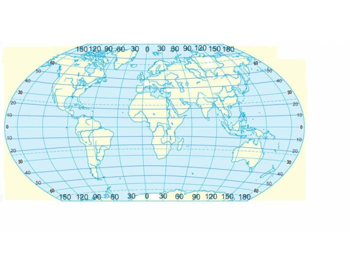 Geografické súradnice Quiz