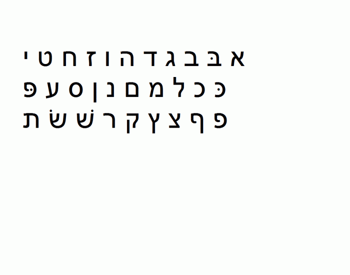 Alef Bet Quiz