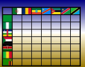 Flag Grid - Africa 1