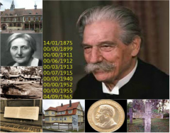 Historical Figures: Albert Schweitzer