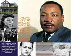 Historical Figures: Martin Luther King Jr