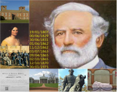 Historical Figures: Robert E. Lee