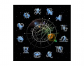 Zodiac Signs (in French)