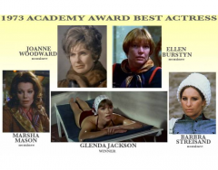 1973 Academy Award Best Actress