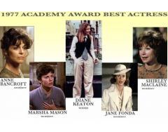 1977 Academy Award Best Actress