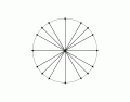 3. Unit Circle Radians [Angle Values] [Bunting]