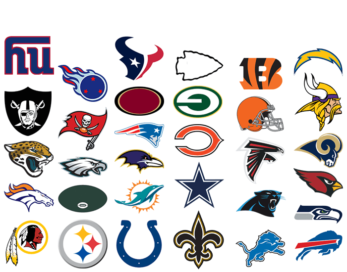 NFL Team logos Quiz