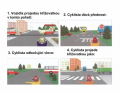 Dopravní výchova - Křižovatky II. - řešení