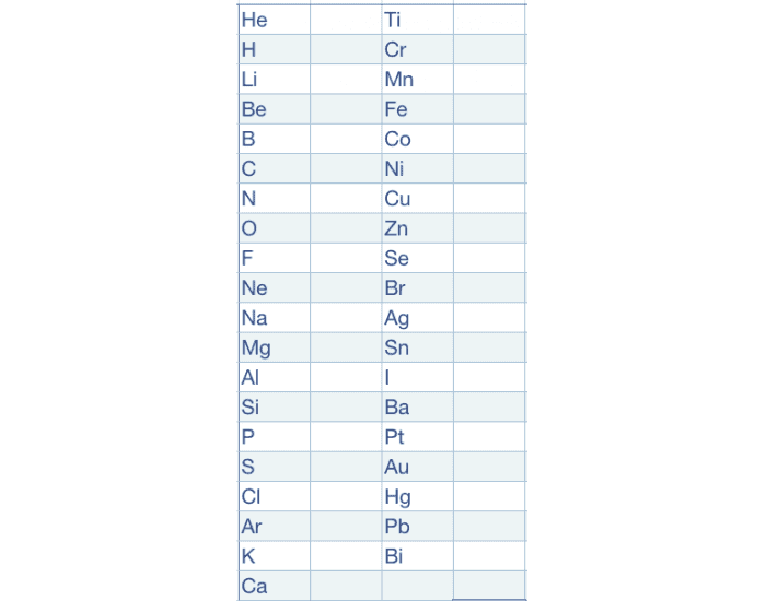 Elements Quiz