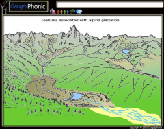 Alpine Glaciation