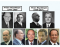 Présidents français 1947-2014
