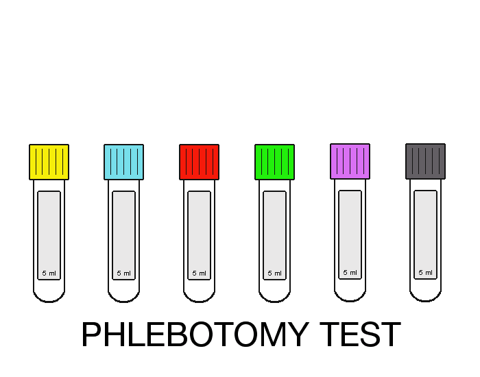 Phlebotomy Quizzes